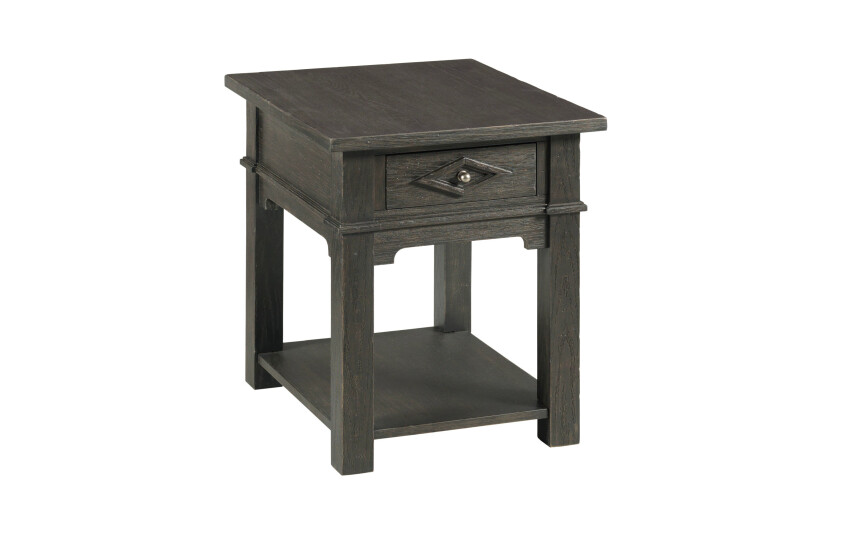 END TABLE Primary
