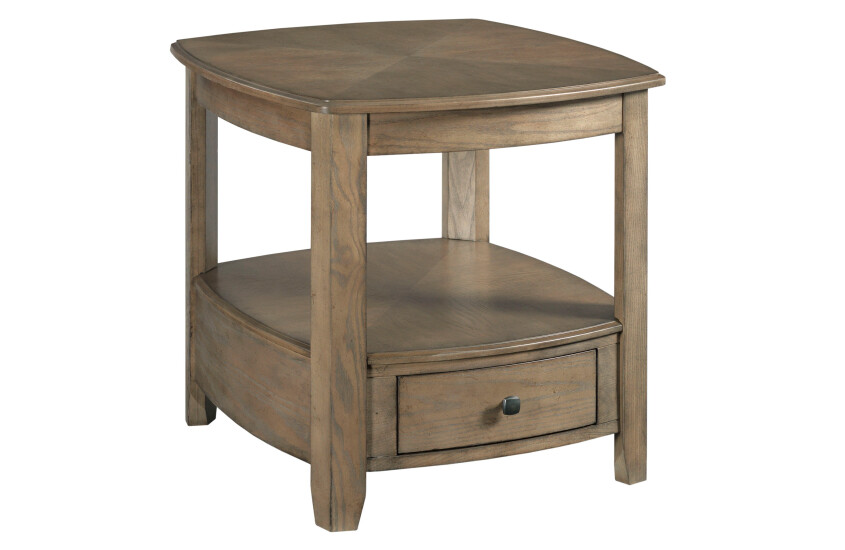 END TABLE Primary